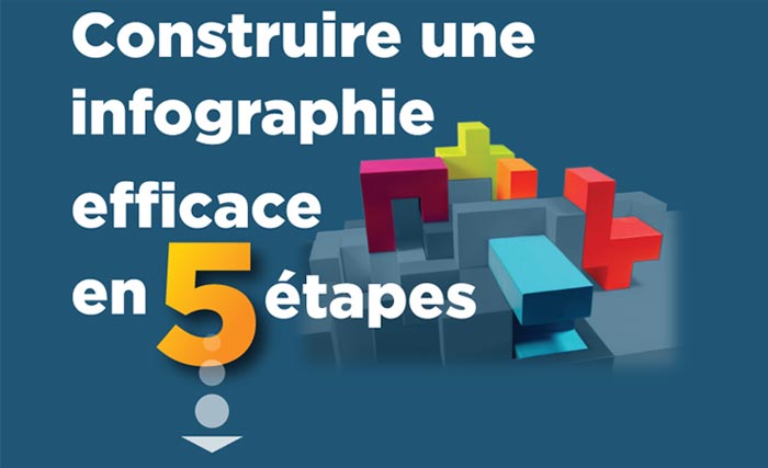 nexteo interactive conçoit et réalise vos infographies de A à Z