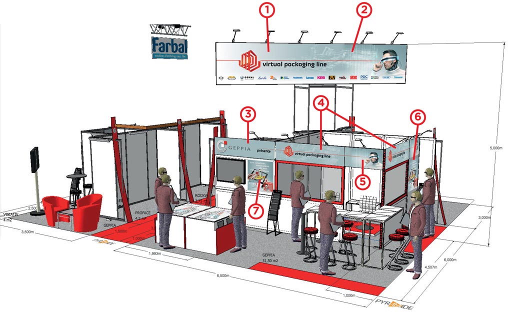 Implantation du stand | Virtual Packaging Line