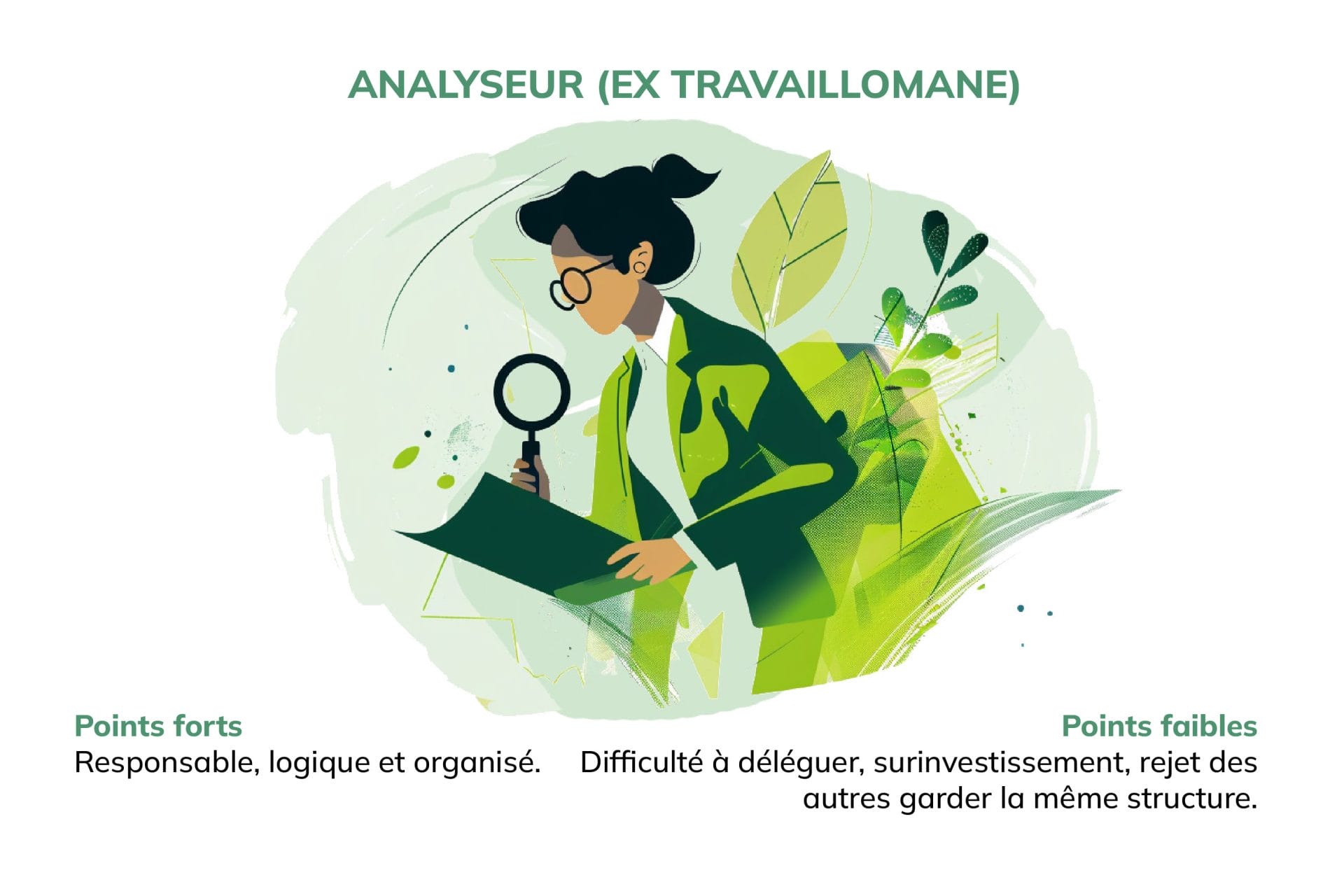 La personnalité travaillomane selon le modèle process com