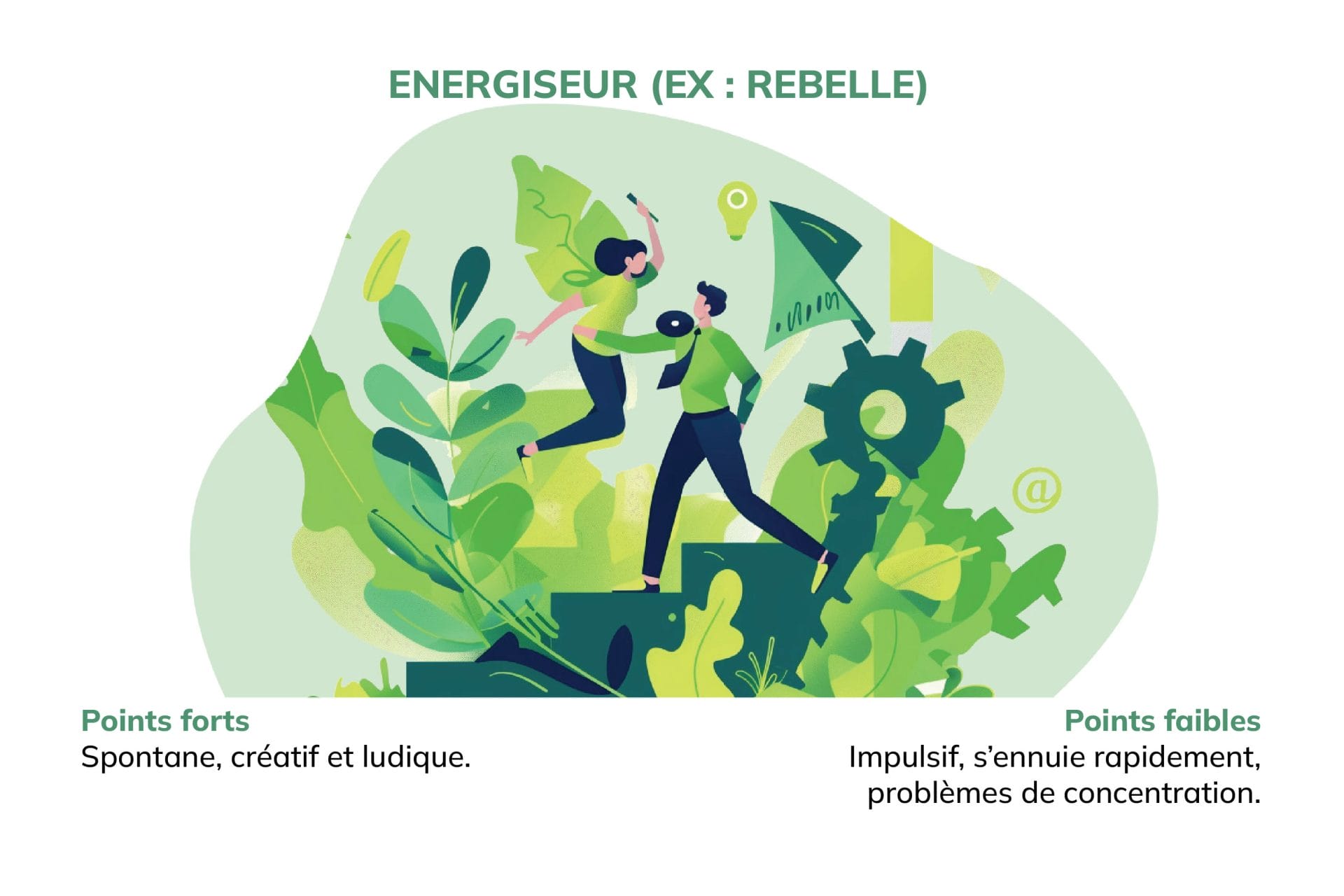 personnalité energiseur process com
