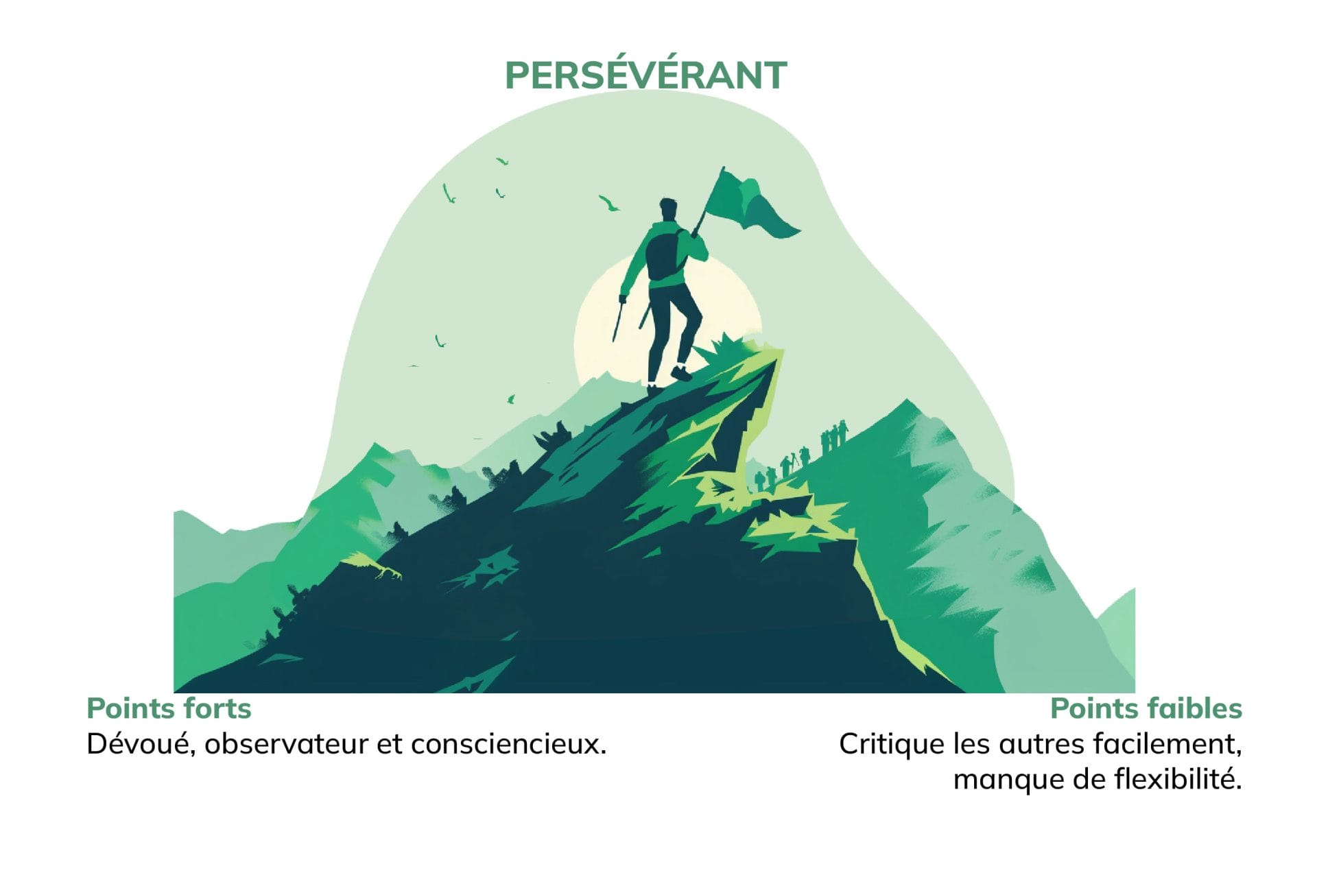 Perseverant Process COM
